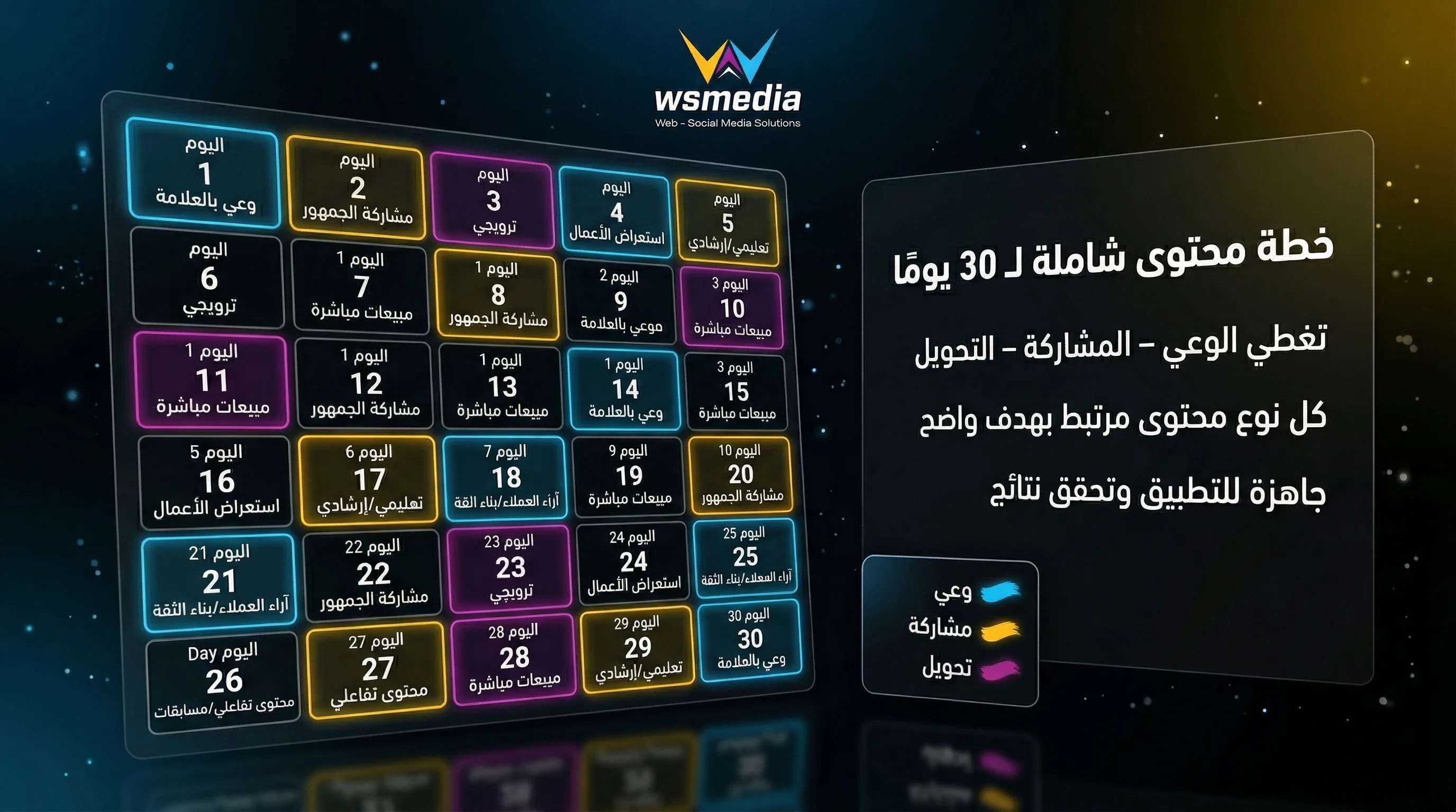 جدول خطة المحتوى